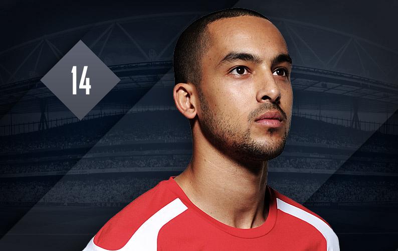  ggintersport: Happy Birthday..  Theo WALCOTT 
16 Mar 1989 