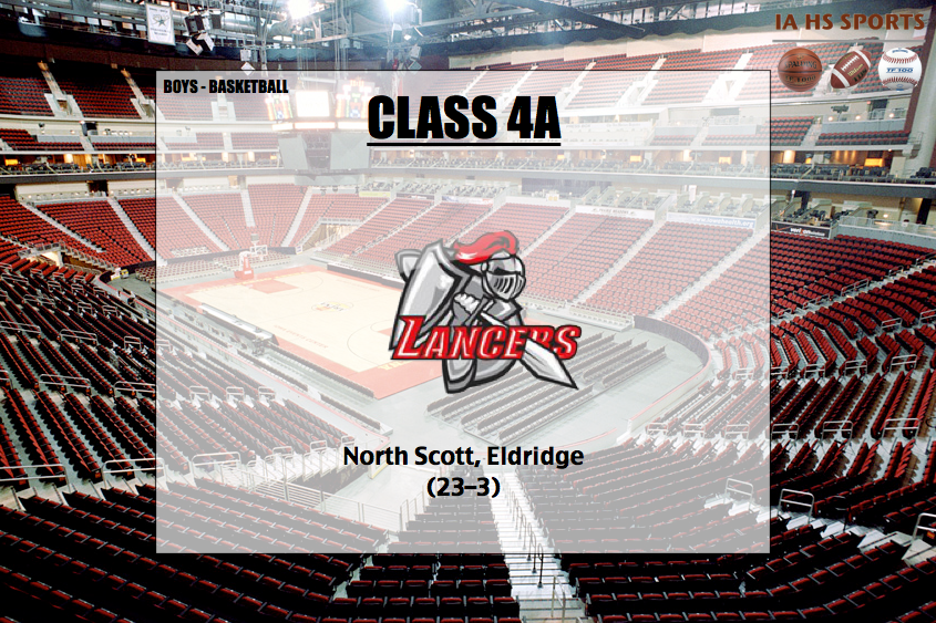IAHSSports's tweet photo. [BB] Your 2015 Class 4A Boys Basketball State Champions, the North Scott Lancers with a record of 23-3! http://t.co/QjBx8kdIU4