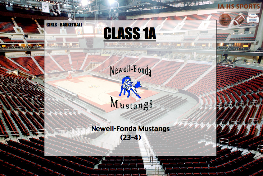 IAHSSports's tweet photo. [BB] Your 2015 Class 1A Girls Basketball State Champions, the Newell Fonda Mustangs with a record of 23-4! http://t.co/qXrIfkJ9j4