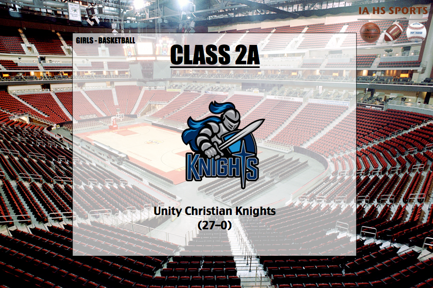 IAHSSports's tweet photo. [BB] Your 2015 Class 2A Girls Basketball State Champions, the Unity Christian Knights with a record of 27-0! http://t.co/Q6wQ1pnFpy