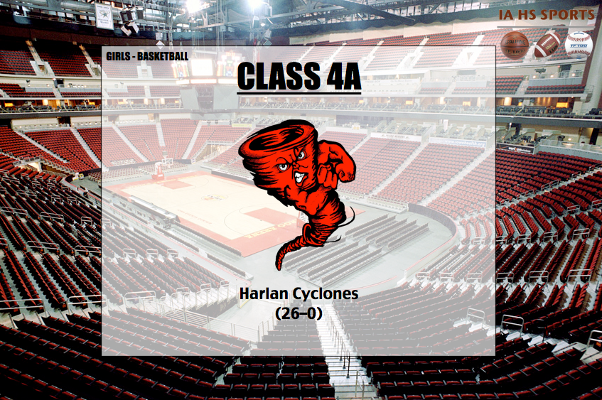 IAHSSports's tweet photo. [BB] Your 2015 Class 4A Girls Basketball State Champions, the Harland Cyclones with a record of 26-0! http://t.co/vNcEVaOAKB