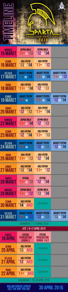 lmpsiugm's tweet photo. Nahh ini jadwal SPARTA yg sudah fix yaa :D @PsiUGM2011 @PsiUGM2012 @PsiUGM2013 @PsiUGM2014 http://t.co/A4o9lj8H77