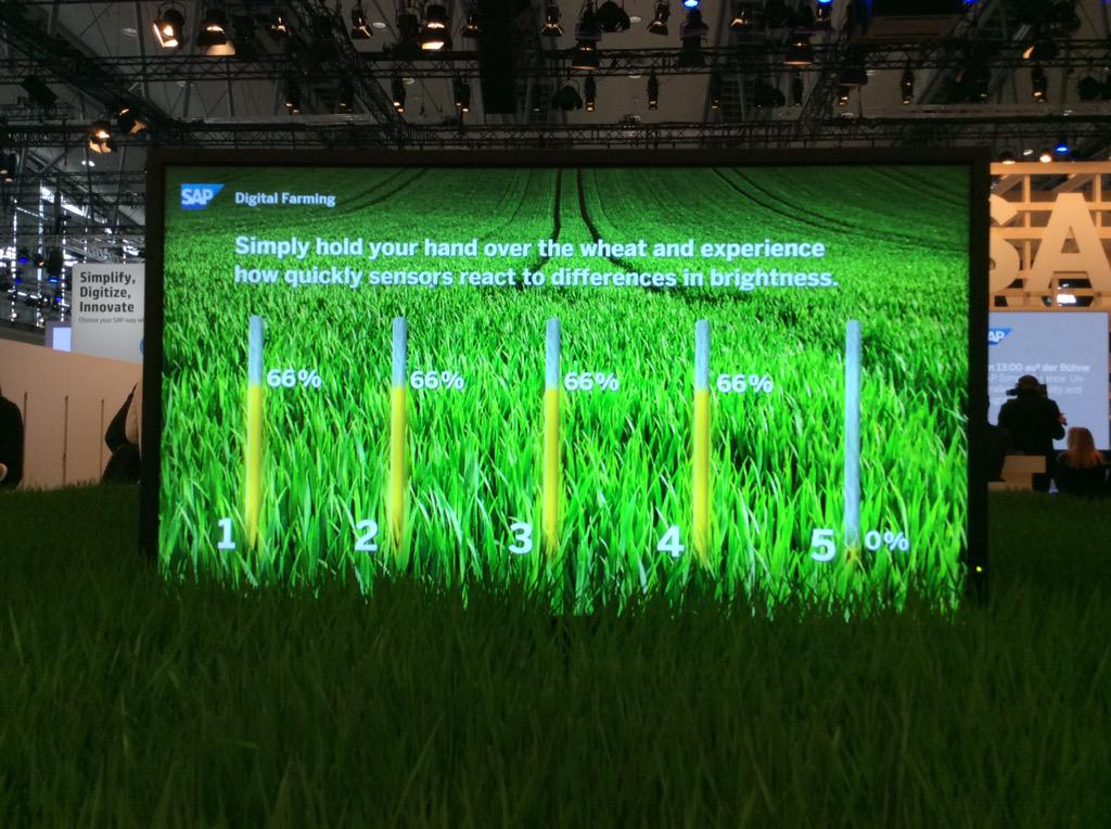 Картинки по запросу SAP Digital Farming