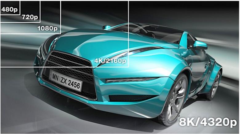 SuperMHL cables will usher in the era of 8K TVs wp.me/p5hvhT-72Rs by <a href="/Deantak/">Dean Takahashi</a>