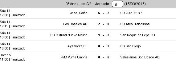 3ª Andaluza G2 - J18. #CDSanDiego continúa líder. Ver Clasificación: tinyurl.com/k8ndenh