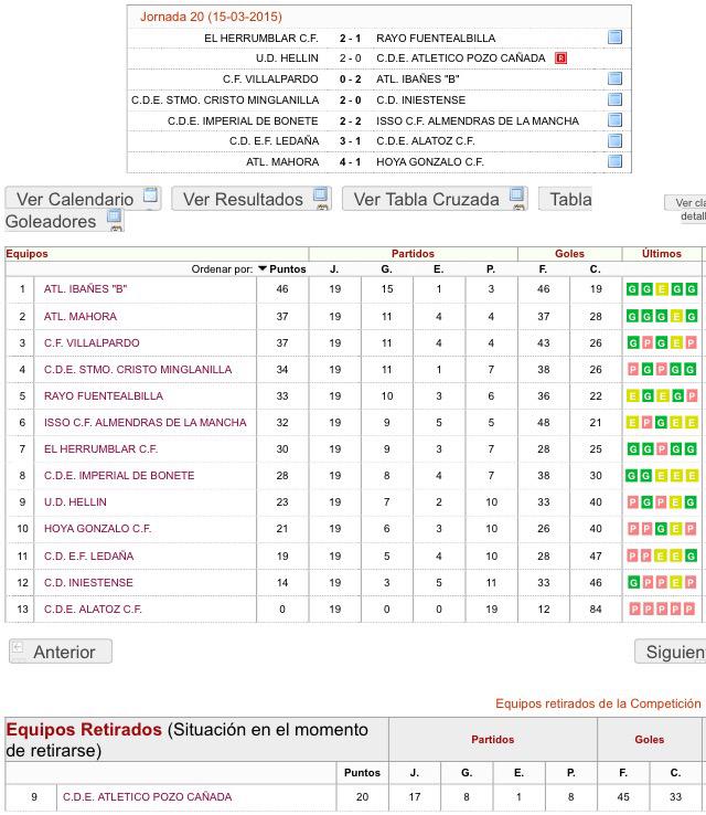 Atlético Ibañés B tweet media