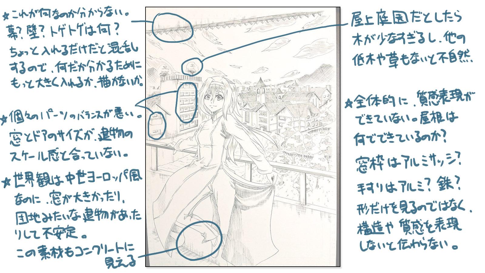 吉田誠治 Bigantai1121 返信が遅れてすみません 色々ツッコミたいのですが あまり多くを指摘しすぎてもなので まずは写真の模写をされることをオススメします 特に気になった点は画像にまとめましたので 参考まで Http T Co Rzjw0a0dp7 Twitter