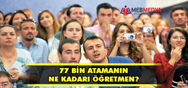 MedyaMEB's tweet photo. 77 Bin Atamanın Ne Kadarı Öğretmen?

http://t.co/ACinVWa79M http://t.co/fWIOuKG9Cr