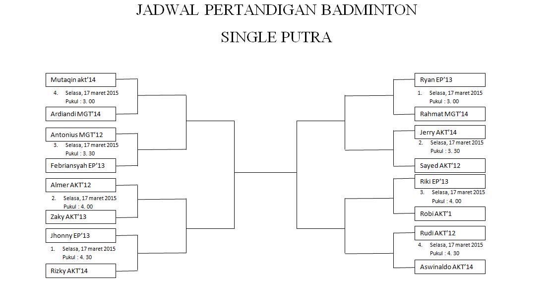 Jadwal Cabor Badminton #ESG2015 cc: @HimadifeUnsri <a href="/Himepaunsri/">Imepa FE Unsri</a> <a href="/IKAMMAUNSRI/">PALEMBANG,SUMSEL</a> <a href="/imaunsri/">IMA UNSRI</a>