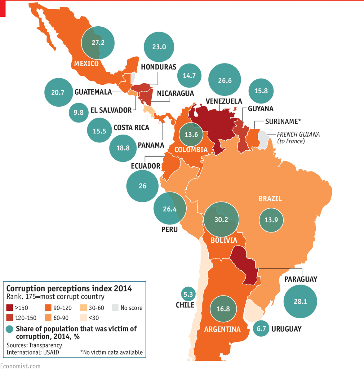 коррупция в южной америке. самая опасная страна. уровень преступности в латинской америке рейтинг. численность населения мира на 2022. какая страна латинской америки самая бедная.