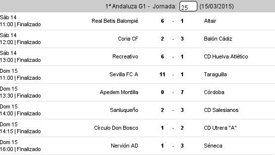 1ª Andaluza G1 - J25. <a href="/SevillaFC/">Sevilla Fútbol Club</a> continúa líder. Ver Clasificación: tinyurl.com/n69rhnd