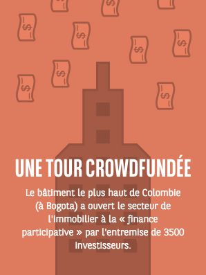 DelphinePcnh's tweet photo. Un gratte ciel crowdfundé à @Bogota_DC http://t.co/3ojeSftLHo http://t.co/NNjWEgQKea #ltdt14
