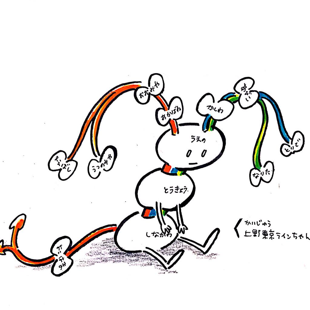 shiya07's tweet image. 上野東京ラインちゃん
