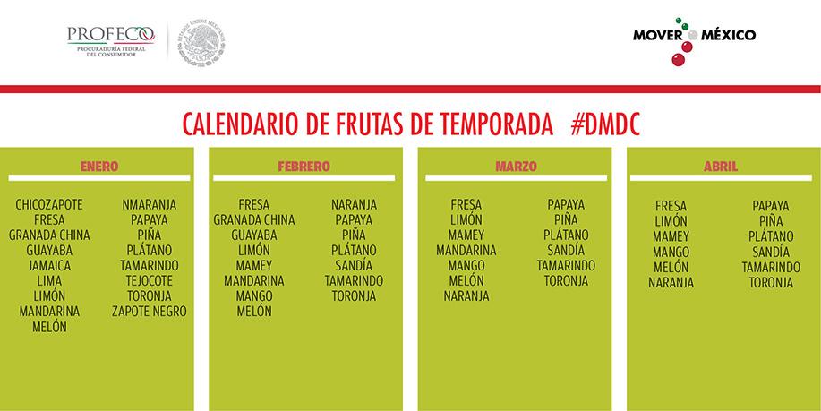 Profeco On Twitter Cada Mes Hay Verduras De Temporada Son Mas Ricas Y Baratas Conocelas Y Consumelas Dmdc Http T Co Vkxispnczl calendario de frutas y verduras de temporada en méxico profeco
