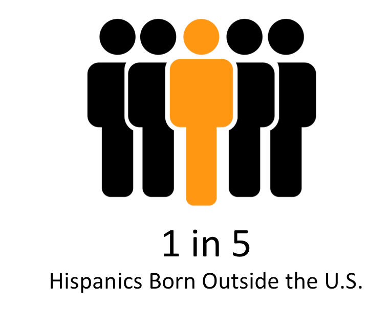 PuentePhone's tweet photo. In Construction, there are more #Latino 's working than you think. #SWGood #Action2015 @IBMSocialBiz #NewWayPP http://t.co/zqZDOsIGIz