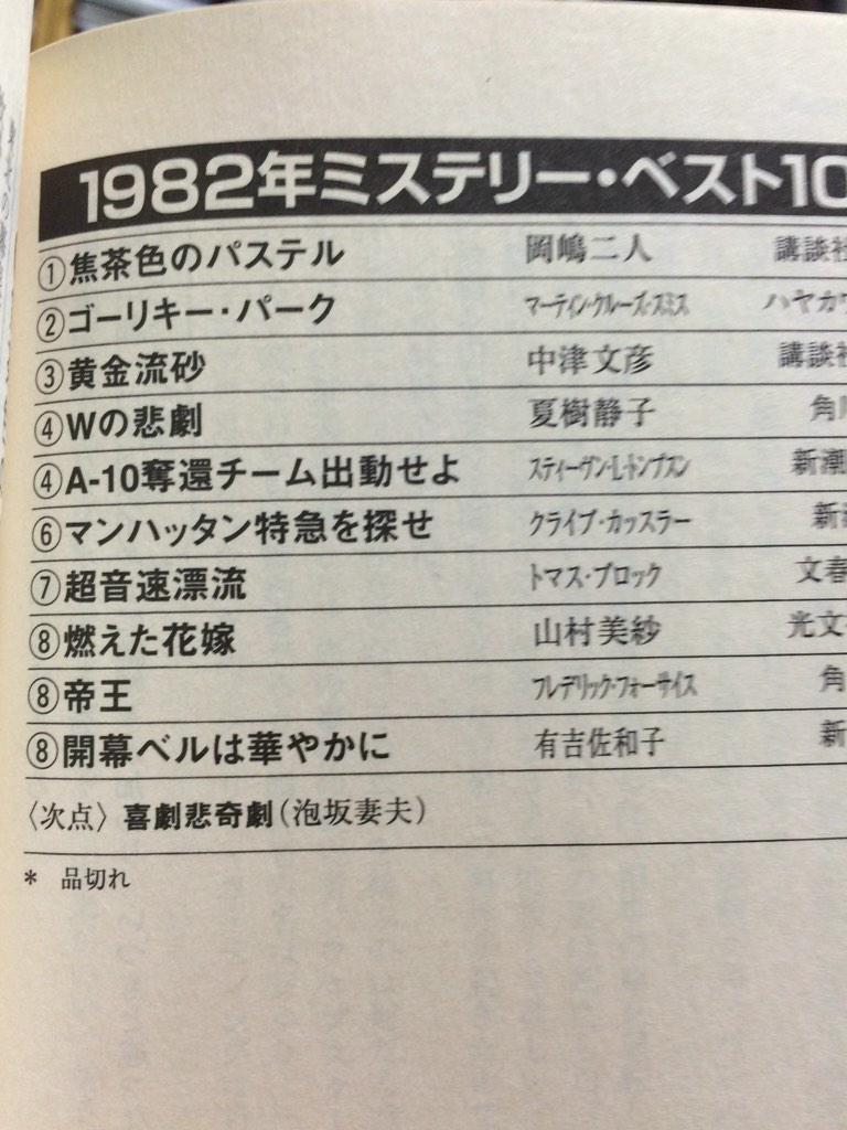 お玉さんの読書マラソン 名探偵図鑑完読作戦 第4部 7ページ目 Togetter お玉さんの読書マラソン 名探偵図鑑完読作戦 第4部 7ページ目 Togetter