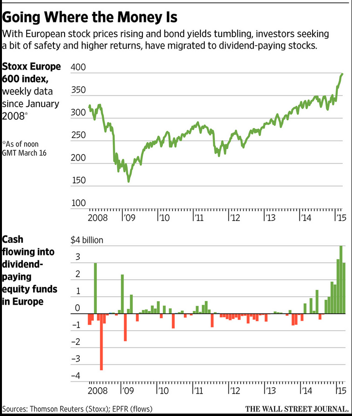 Permalien de l'image intégrée