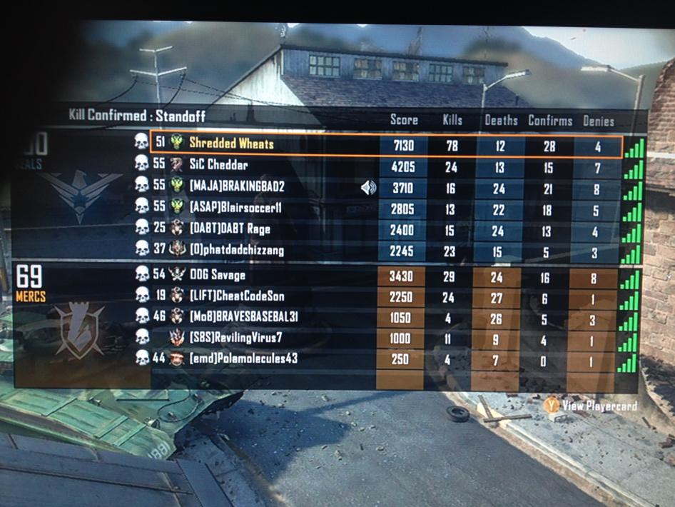 _GoogleDotCom's tweet image. 78-12