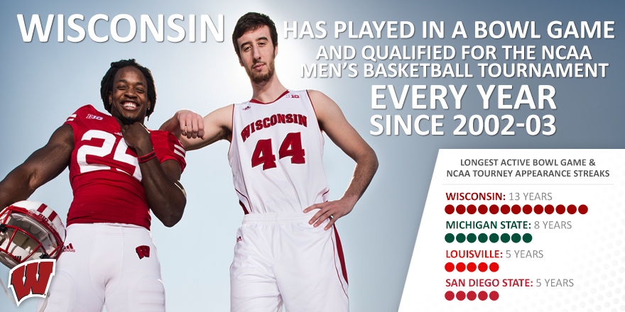 UWMadison's tweet photo. #Badgers put the #1 in #B1G. 
(via @UWBadgers) http://t.co/pzaV4fZBFC