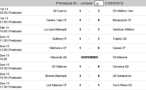 3ª Andaluza G1 - J26. @LaLiaraB continúa líder. Ver Clasificación: tinyurl.com/kszdcbg