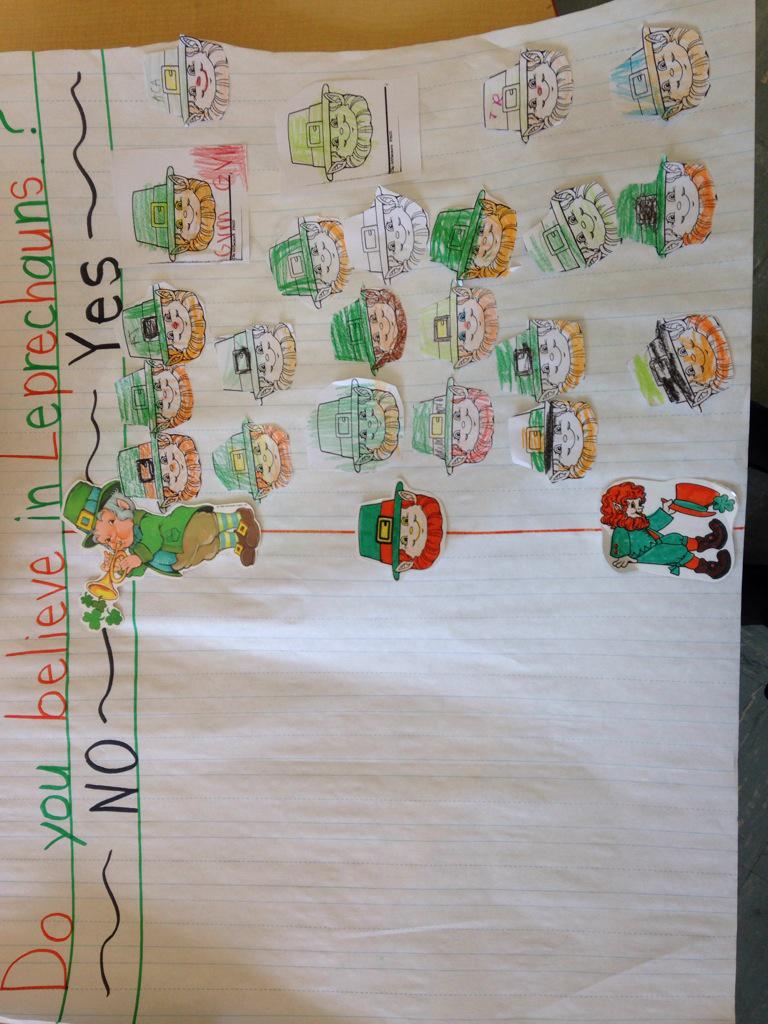 Dr. Schock tweet media