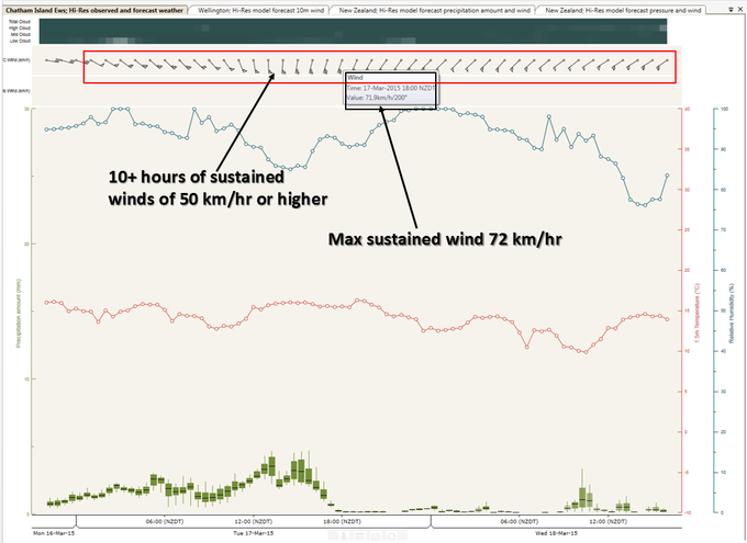 View image on Twitter View image on Twitter