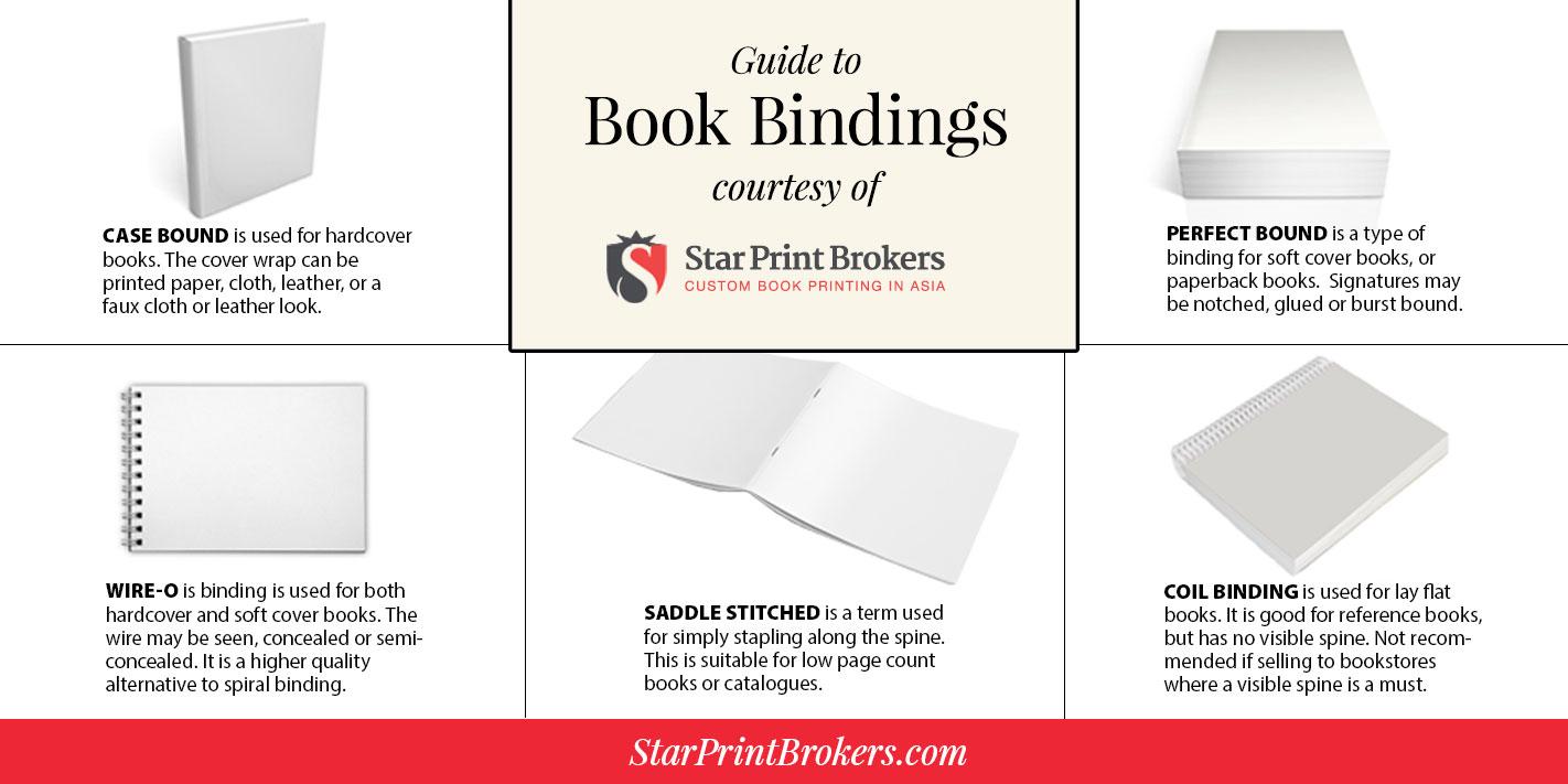 Different Book Binding Styles