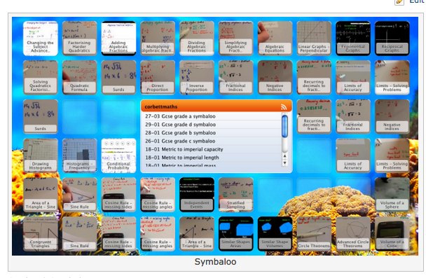 Looking for GCSE Maths revision videos for your target grade? Try the Corbettmaths symbaloo corbettmaths.com/revision/symba…