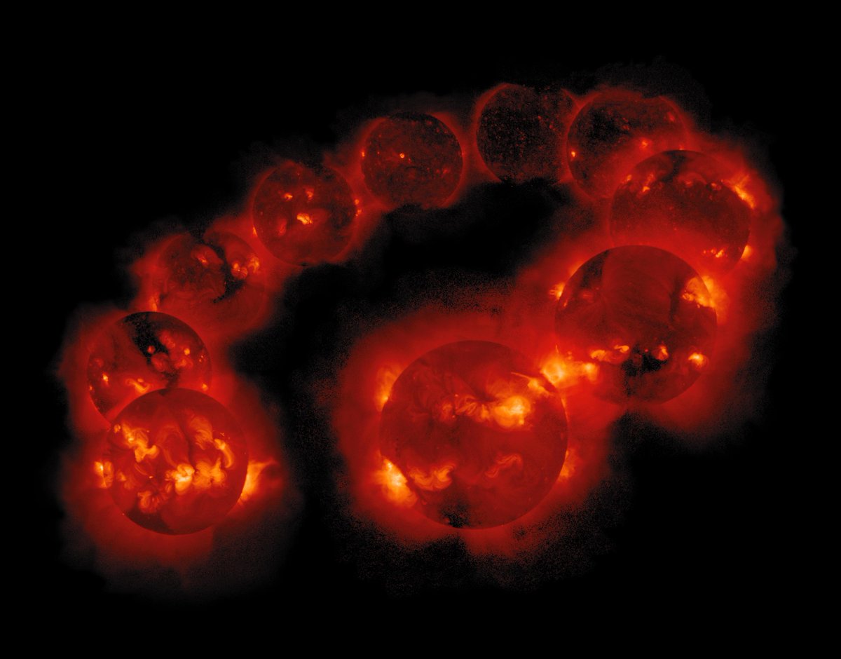NatureNETzzz's tweet photo. Longer Life Linked To Solar Activity At Birth http://t.co/9APnUdjEj0 http://t.co/YeIVumWfqH