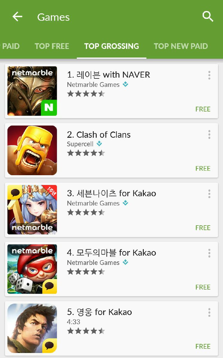 Kakao games still dominate in Korea, but change is now in full effect