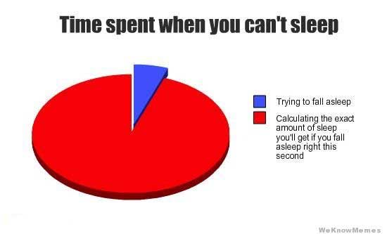 Every night of my life...