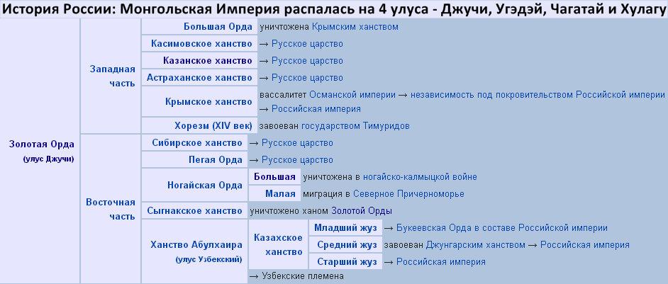 Яворовский военный полигон глазами волонтера - Цензор.НЕТ 4330