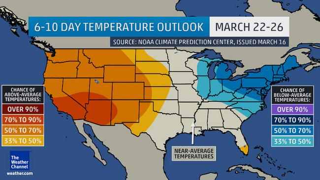 #Spring arrives Friday, but a decidedly #cold turn in the East is forecast into next week. wxch.nl/1wzNkmS