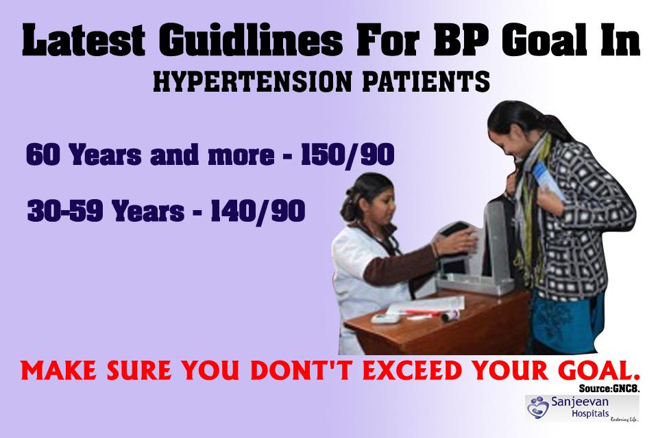 premaggarwaldr's tweet photo. always monitor your blood pressure. http://t.co/SpwYMm6Znx