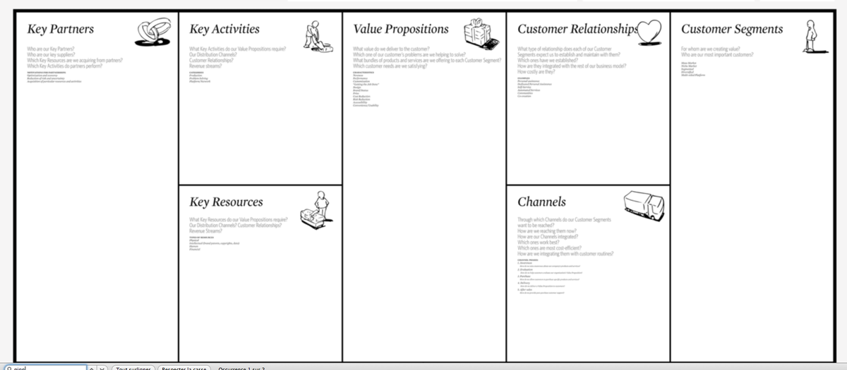 adetem's tweet photo. Passionnante synthèse du Business Model Canvas @ypigneur #AMF2014 > http://t.co/qOfBzYYtqW http://t.co/yL30GHAc7k