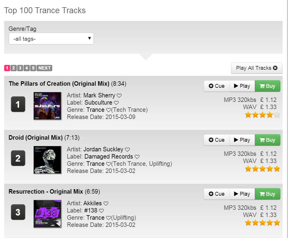 marksherry's tweet photo. 'Pillars' makes it to #1 on @Trackitdown today..get in!! :) @SubcultureJOC @BlackHoleRec #ThePillarsOfCreation http://t.co/x1tuKeUSaC
