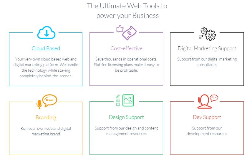 WebriQgoesMad's tweet photo. The Ultimate Web tools to Power Your Business - WEBRIQ CSM Platform #webdesign #responsivew... http://t.co/L5FOPc2mvM http://t.co/uRveOGfeVP