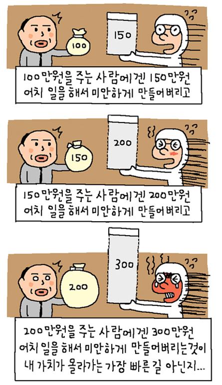 sungchi's tweet photo. 윤서인 작가님에게 외주 부탁할 땐 시세의 2/3 정도만 주시면 된다고 합니다. @siyoon00 http://t.co/QgVyxa6Pq5