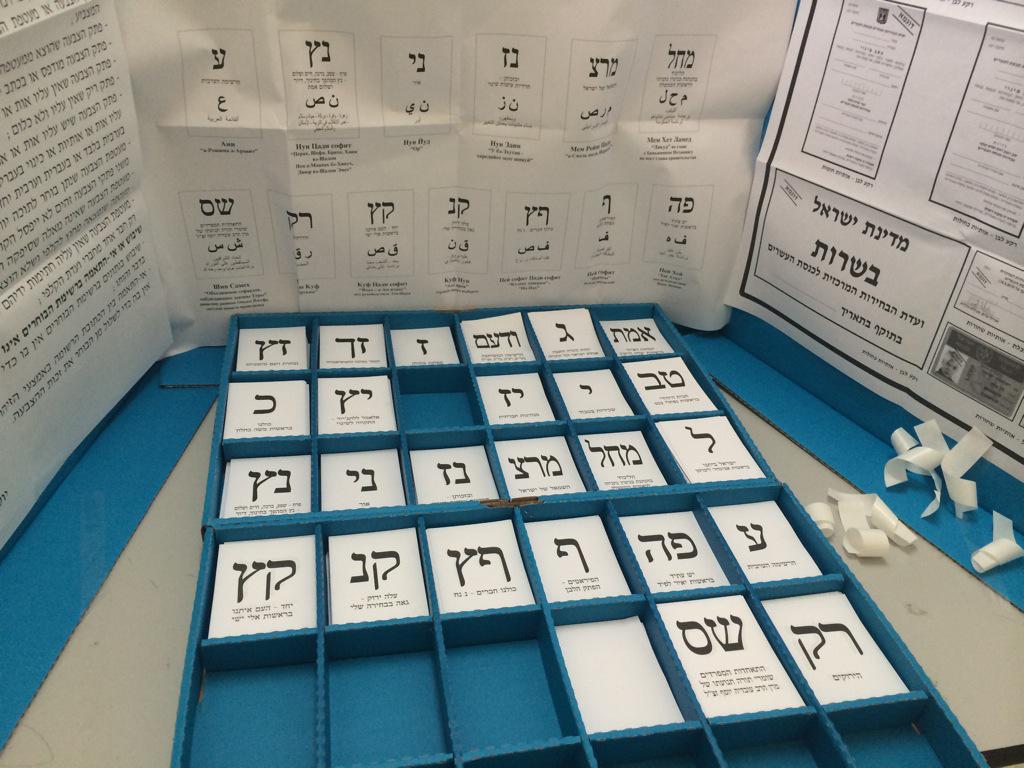 Netanyahu Gains Edge in Official Vote Count - WSJ