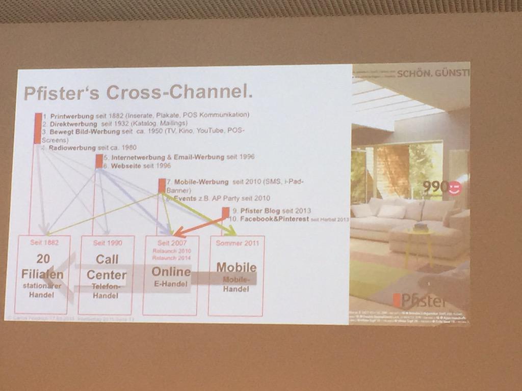 Markus Wenger On Twitter Internettag Hybris Cross Channeling