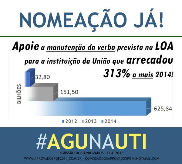 <a href="/OrlandoSilva_Jr/">Alfred S. Heavener</a> a imediata nomeação dos #AprovadosPGF é ótima medida para combate preventivo à corrupção! #AGUnaUTI