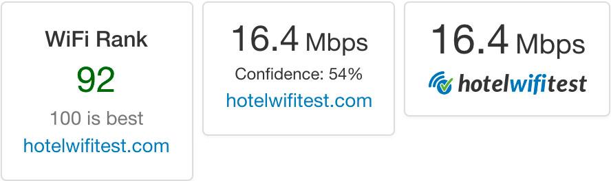 Hotel WiFi Test launches content API designed for travel and hotel booking websites
hotelwifitest.com/press/pressrel…