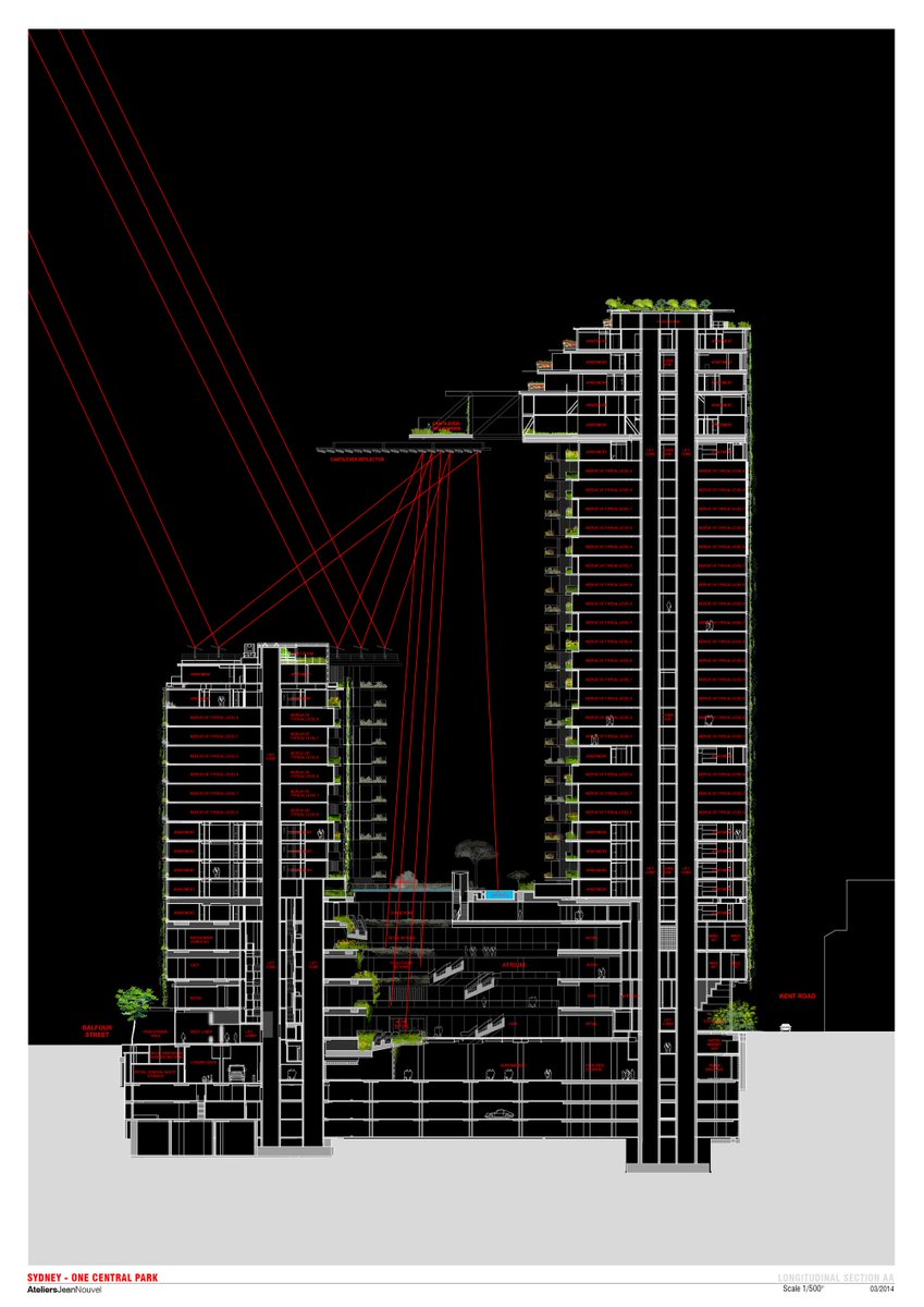 azendra_com's tweet photo. Nos damos una vuelta por las obras de los 10 últimos ganadores del Premio Pritzker http://t.co/1THx9nmpxc http://t.co/thX0wCGtVr