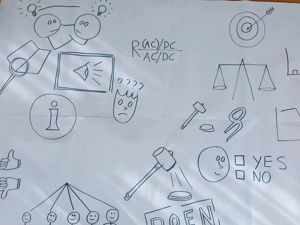 Ren9Rene's tweet image. #mindmapping Het groeit (-: Beeldvorming -&amp;gt; Oordeelvorming -&amp;gt; Besluitvorming #waarzijndekleurtjes? #rationalthoughts