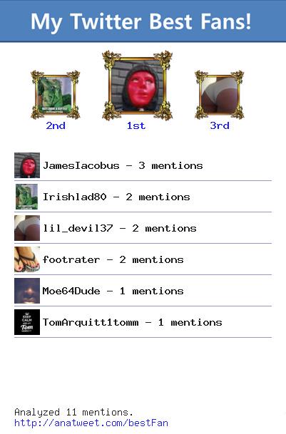 [My Best Fans] @JamesIacobus @Irishlad80 @lil_devil37 @footrater @Moe64Dude via http://t.co/VKXMfV9cQ2<a class="tags" target="_blank" title="On Twitter" href="/?out=eyJ0eXAiOiJKV1QiLCJhbGciOiJIUzUxMiJ9.eyJpYXQiOjE3MjY3OTUyODYsImlzcyI6InR3cG9ybnN0YXJzLmNvbSIsIm5iZiI6MTcyNjc5NTI4NiwiZXhwIjoxNzU4MzMxMjg2LCJyZWRpcmVjdF91cmwiOiJodHRwczovL3R3aXR0ZXIuY29tL0phbWVzSWFjb2J1cyJ9.sqBugEWI9ahDvngzi5VvJrRPX7wEYxUjRc0GIMrUt7P6B08h1hAJTkQvJ0LReC4YBpbqQvkljQdkijSp7xx9Aw">@JamesIacobus</a><a class="tags" target="_blank" title="On Twitter" href="/?out=eyJ0eXAiOiJKV1QiLCJhbGciOiJIUzUxMiJ9.eyJpYXQiOjE3MjY3OTUyODYsImlzcyI6InR3cG9ybnN0YXJzLmNvbSIsIm5iZiI6MTcyNjc5NTI4NiwiZXhwIjoxNzU4MzMxMjg2LCJyZWRpcmVjdF91cmwiOiJodHRwczovL3R3aXR0ZXIuY29tL0lyaXNobGFkODAifQ.82Ugai_PXAv7XXxCFvpxziRiyTB8DidY2vd65XTgPJV8QaGPCK22IwT5v93O77JkshO89nCOwErsFX-VGGMviA">@Irishlad80</a><a class="tags" target="_blank" title="On Twitter" href="/?out=eyJ0eXAiOiJKV1QiLCJhbGciOiJIUzUxMiJ9.eyJpYXQiOjE3MjY3OTUyODYsImlzcyI6InR3cG9ybnN0YXJzLmNvbSIsIm5iZiI6MTcyNjc5NTI4NiwiZXhwIjoxNzU4MzMxMjg2LCJyZWRpcmVjdF91cmwiOiJodHRwczovL3R3aXR0ZXIuY29tL2xpbF9kZXZpbDM3In0.zn0-z9-FUuNJbrLepG4DXfqP54lmddetNTuyu0GoKzIb-ClCvfWXrQh-lQpmDg6RK9_HF5gvB6sIrDjCEUdx6Q">@lil_devil37</a>