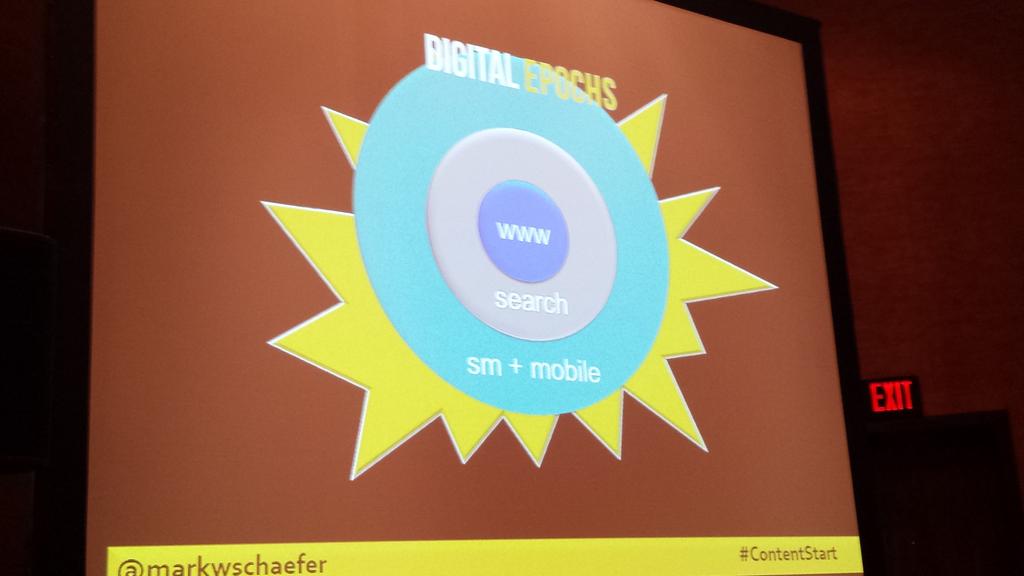 susiegrandi's tweet image. Data will increase 500% by 2020. Content is no longer enough. #sxsw #contentstart