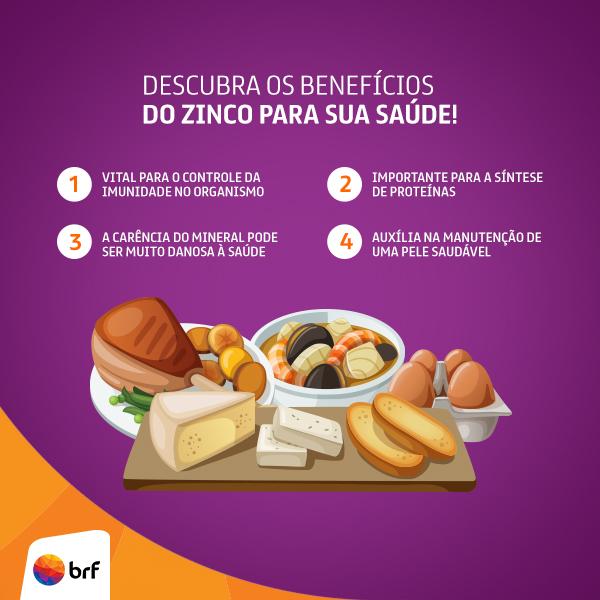 Benefícios Do Zinco Para A Saúde - Vários Benefícios