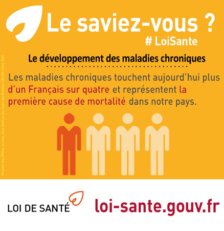 Sante_Gouv's tweet image. Face au vieillissement de la population, la #LoiSante adapte notre système à la prise en charge des maladies longues