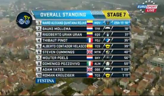 Enlace permanente de imagen incrustada