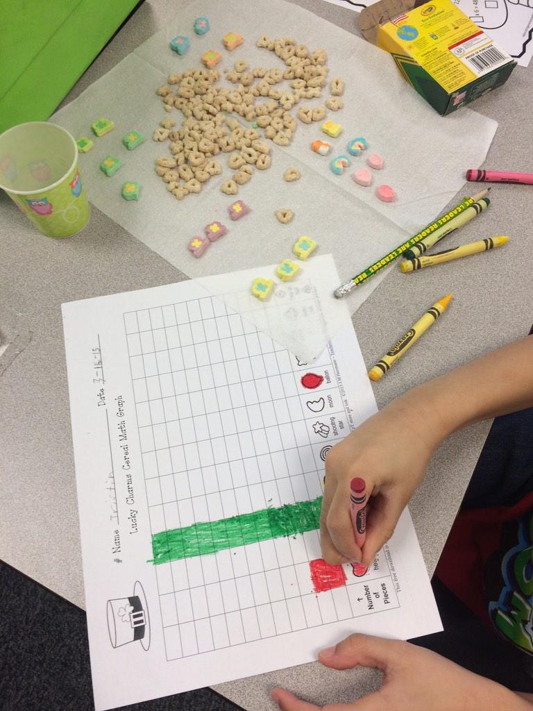 Graphing Lucky Charms today in Third Grade! #wearelamphere